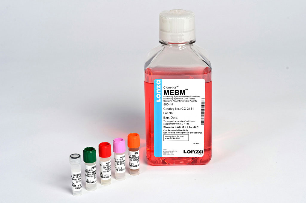 MEGM BulletKit (CC-3151 &amp; CC-4136)